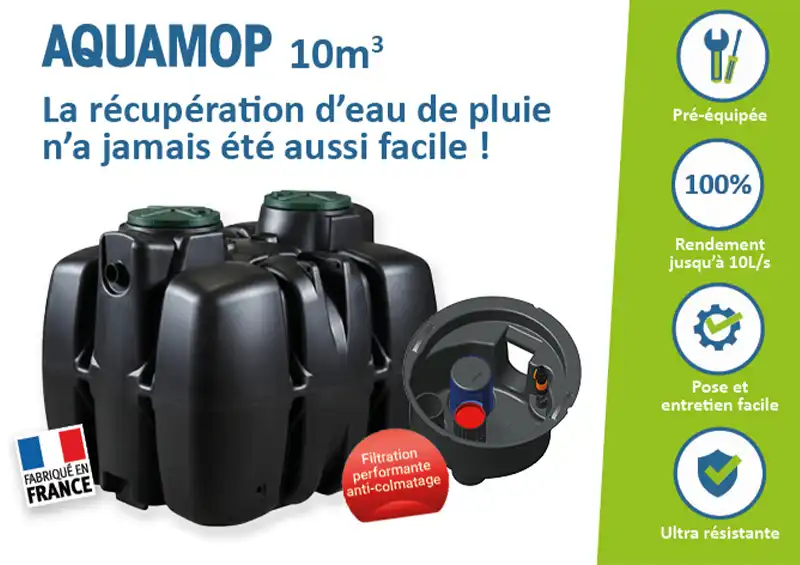 SIMOP